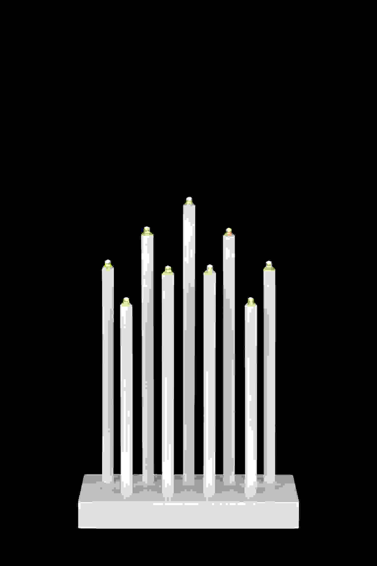 VIIK - Candlestick